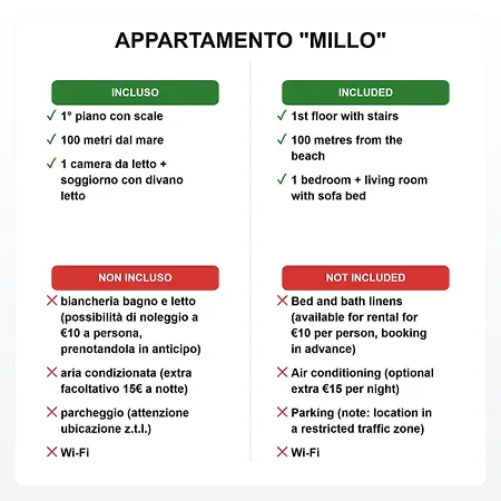 Casa Millo A By Zoom In Earth *